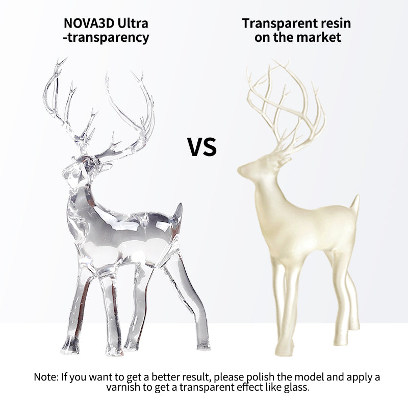 【2kgの価格で2.5kgが手に入る】NOVA3D 3Dプリンター用超透明樹脂
