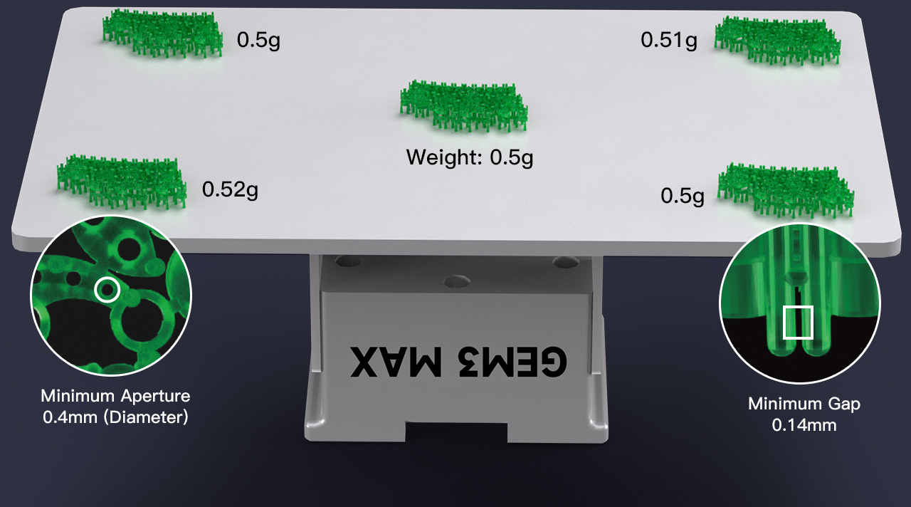 GME3 MAX.jpg