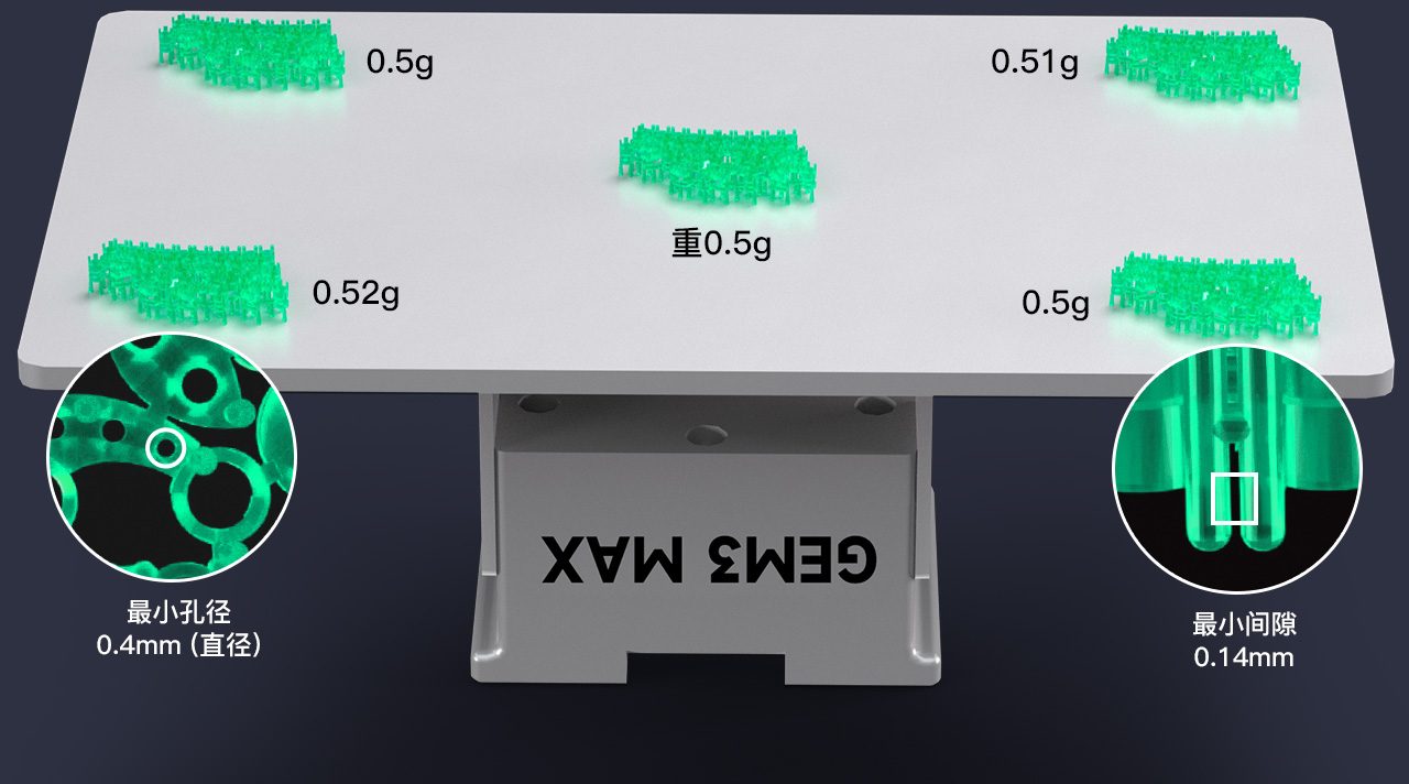 GME3 MAX.jpg