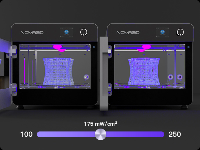 100–250 mW/cm² adjustable UV output